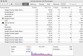 Naturally, those who want to speculate. How To Tell If You Have A Bitcoin Miner Virus Dailycoin