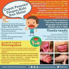 Sila sertakan perakuan kuarantin yang dikeluarkan oleh pegawai perubatan kerajaan/swasta (cap rasmi). Kenyataan Akhbar Kpk 24 Julai 2018 Kerjasama Interagensi Bagi Menangani Peningkatan Kejadian Penyakit Tangan Kaki Dan Mulut Hfmd Di Malaysia From The Desk Of The Director General Of Health Malaysia