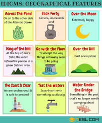 Common Nature Idioms In English With Meaning And Examples 7 E S L Idioms English Idioms English Language Learning