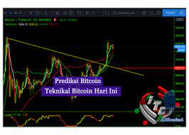 Nxxn Stock Quote Bitcoin Generation Inc Bloomberg Markets Index Archives Amsadad