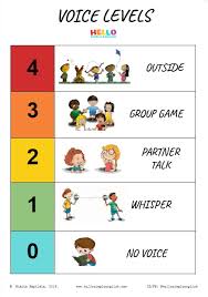 teaching expectations voice levels for young learners