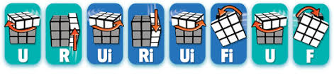 If all 4 corners are in the right place you can proceed to the 2nd step. 5 Step To Solve A 3 3 Rubik S Cube Kc S Blog