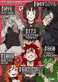 SCP GIJINKAS Schwannity - Illustrations ART street