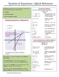 Substitution Method Worksheet Answers E Page Notes Worksheet For Systems Of Equations Unit Systems Of Equations Equations Teaching Algebra