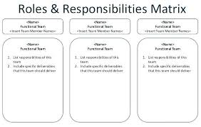 Responsibility Chart Free Printable Job Printables For