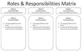 Responsibility Chart Chore List Free Template Printable My