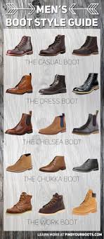 Boot Camp Guide To Men S Boot Styles Findyourboots Mens Boots Fashion Dress Shoes Men Boots Men