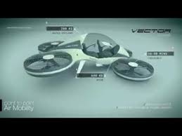 Check spelling or type a new query. Vector Prototype Kereta Terbang Malaysia Youtube
