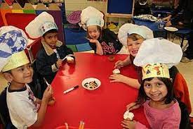Chef Hats With Plastic Bags Community Helpers Preschool Community Helpers Career Day