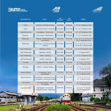 Adapun kedua ka yang tetap diberangkatkan dari stasiun cikampek merupakan perjalanan ka dengan jadwal yang masih memungkinkan untuk tetap diupayakan. Catat Jadwal Lengkap Kereta Yang Beroperasi Agustus
