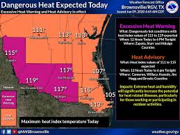 Know the warning signs of a heat illness, and how you can stay cool. City Of Pharr Slow Down And Stay Cool Today A Heat Facebook
