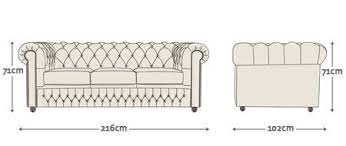 Check spelling or type a new query. Timeless Chesterfields Dimensions Chesterfield Diy Sofa Seater Sofa