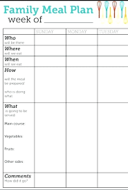 Daily Food Intake Chart Template Problem Solving Daily Food