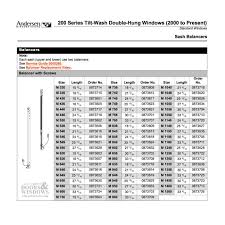 Andersen 200 Series Tilt Wash Double Hung Window Sash Channel Balancer M1056 Stamped Number 30