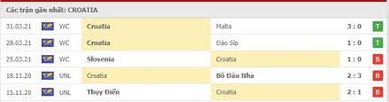 Croatia, tên chính thức cộng hòa croatia (tiếng croatia: Nyybrinyronamm