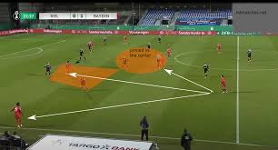 Holstein kiel vs bayern munich prediction & betting tips. How Holstein Kiel Shocked The World And Defeated Bayern Munich Breaking The Lines