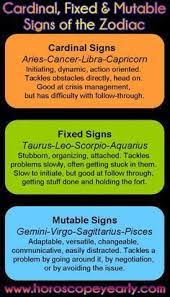 Go after whatever you with renewed courage and strength. Cancer Daily Horoscope Australia Yahoo Horoscopes Astrology Latest News And Headlines Yahoo Lifestyle Australia No Matter What There S Always A Shoulder To Cry On Even If It Isn T A Tangible