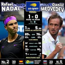 Medvedev's best form has not been medvedev was gassed and went on to lose all his matches last year. Nadal Medvedev Previa Y Resultado En Final Us Open 2019