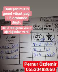 fitlayf panosundaki pin