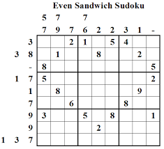 You can use all of the same techniques that you would use on a standard 9x9 sudoku, but it is a bigger puzzle, and will take you longer! Even Sandwich Sudoku Daily Sudoku League 6