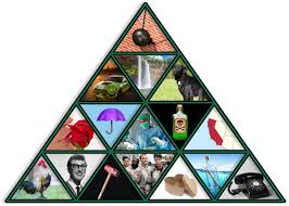 Use it or lose it they say, and that is certainly true when it comes to cognitive ability. Trivia Triangles Songs Quiz
