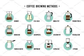 Coffee Brewing Methods 12 Icons Coffee Brewing Methods Coffee Brewing Coffee Shop Menu