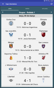 Este app vai deixar você ligado com as informações que realmente interessam para acompanhar de perto as 38 rodadas das séries a e b do. Tabela Brasileirao 2021 For Android Apk Download