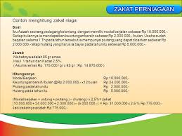 Contoh Soal Zakat