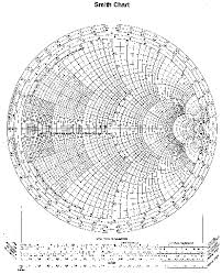 Hd Wallpapers Smith Chart Printable Version 5android5pattern Gq