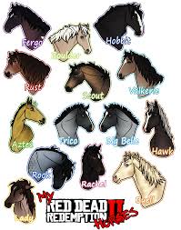 Instead of just being a way to get from point a to point b, the horse has now become arthur morgan's most trusted ally; My Red Dead Redemption 2 Horses By Cat Bells On Deviantart