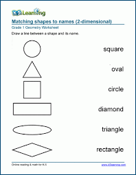 Learning about 2d and 3d shapes is something that second grade children need to focus on. 1st Grade Geometry Worksheets K5 Learning