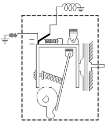 What does it mean when your air conditioner is short cycling? Air Conditioning Thermostat