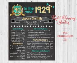 90th Birthday Ideas For Grandma 90th Birthday Party Welcome Sign 90th Birthday Party Decorations 90th Birthday Party Decorations 90th Birthday Parties 90th Birthday