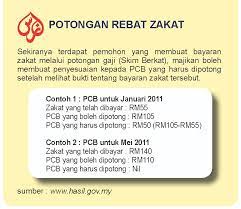 Jumlah yang wajib kena bayar zakat pendapatan adalah 2.5% setahun sahaja. Skim Berkat Skim Potongan Gaji Lembaga Zakat Selangor