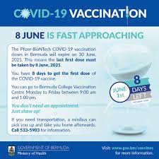 This is based on tests from 141 schools, of which. Bermuda Government Auf Twitter 8 June Is Fast Approaching 8 Days Left Bermuda S Current Supplies Of Pfizer Biontech Vaccines Expire On 30 June 2021 This Means The Last First Dose Can