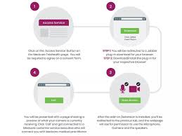 Jul 07, 2021 · canadians must be in possession of a valid visa to visit sri lanka. Telehealth Telemedicine Online Doctor Consultation By Medcare