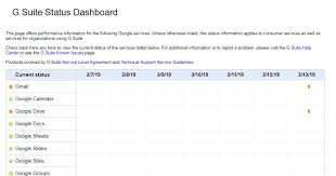 ホモと見る松尾そ もたもた 私刑執行人 探すの面倒だから助かる ええんやで(ニッコリ) 俺は嫌な思いしてないから なじみくんいじめにまけないでね 映画のタイトル. Gmailã¨googleãƒ‰ãƒ©ã‚¤ãƒ–ã§éšœå®³ ã‚¨ãƒ©ãƒ¼ãƒ¡ãƒƒã‚»ãƒ¼ã‚¸è¡¨ç¤ºãªã© æ—¥çµŒã‚¯ãƒ­ã‚¹ãƒ†ãƒƒã‚¯ Xtech