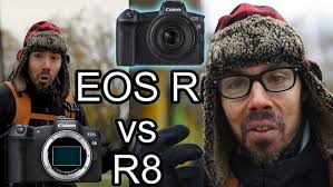 Canon EOS R