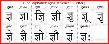 Read hindi alphabet chart (70x100cm) book reviews & author . Learn All Hindi Combination Letters Animation Audio Pdf
