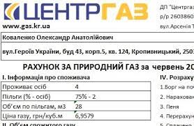 Maybe you would like to learn more about one of these? Golovna Dp Centrgaz Vat Kirovogradgaz