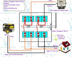 Type of wiring diagram wiring diagram vs schematic diagram how to read a wiring diagram: Generator Wiring Diagram And Electrical Schematics