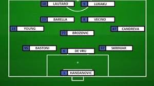İnter vs empoli il su league su livescore.bz. Preview Juventus Inter Vecino Titolare Eriksen A Gara In Corso Riecco La Lu La