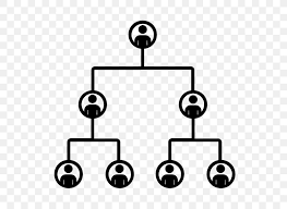 All these genealogy software are completely free and can be downloaded to windows pc. Family Tree Genealogy Software Png 600x600px Family Tree Ancestor Area Artwork Black And White Download Free