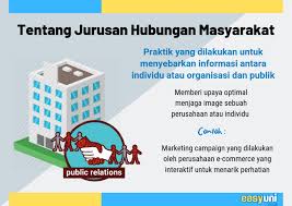 Fokus utama publik dalam humas / fokus utama publi. Panduan Kuliah Jurusan Hubungan Masyarakat Di Amerika