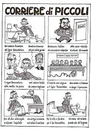 Image result for fumetti 1981 2021