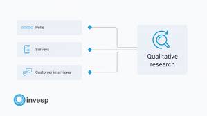 Qualitative research paper critique example cite this essay : 9 Tips To Conducting Accurate Qualitative Research