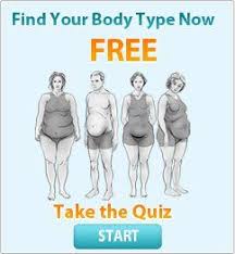 Take The Body Type Quiz Now Body Type Workout Body Type Quiz Dr Berg Body Type