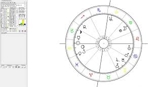 the astrogeographical position of canberra astrogeography blog