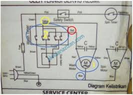 Sni dt 91 0006 20. Cara Kerja Mesin Cuci Bisa Berputar Kanan Dan Kiri Otomatis