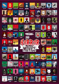 So list is build only from movies i watched if you post your suggestions i will update my list asap. Scratch Poster A2 Size 100 Must See Horror Movies The Gift And Gadget Store